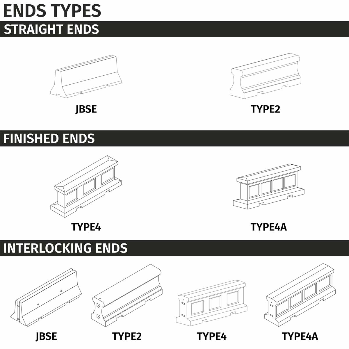 Recessed Panel Concrete Jersey Barrier with Straight Ends - Crowd Control Warehouse