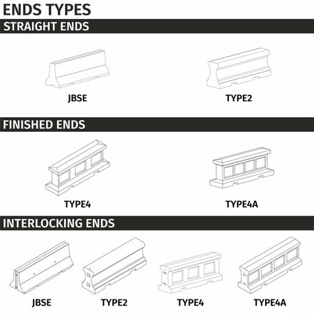 Recessed Panel Concrete Jersey Barrier with Straight Ends - Crowd Control Warehouse