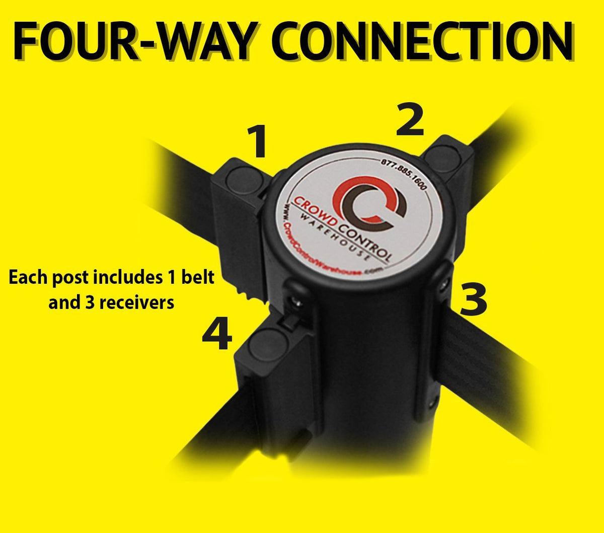 Retractable Dual Belt Belt Barrier Stanchion, Black Post, Cast Iron Base, 11 Ft. Belt - Montour Line MI630D - Crowd Control Warehouse