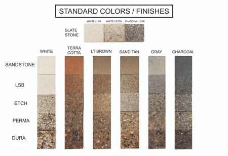 Plain Concrete Jersey Barrier - Interlocking End - Crowd Control Warehouse