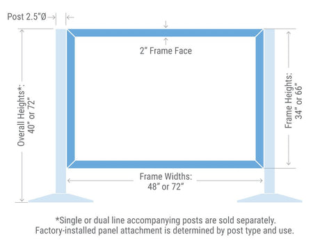 Visiontron Heavy - Duty Crowd Control Panel System - Crowd Control Warehouse