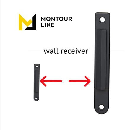 Fixed Wall Mount Retractable Belt Barrier with Fixed Belt End, Black Steel Case, 14 ft or 16ft. Belt - Montour Line WM215