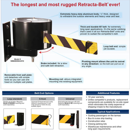 65 Ft. Fixed Wall Mount Retracta-Belt Barrier