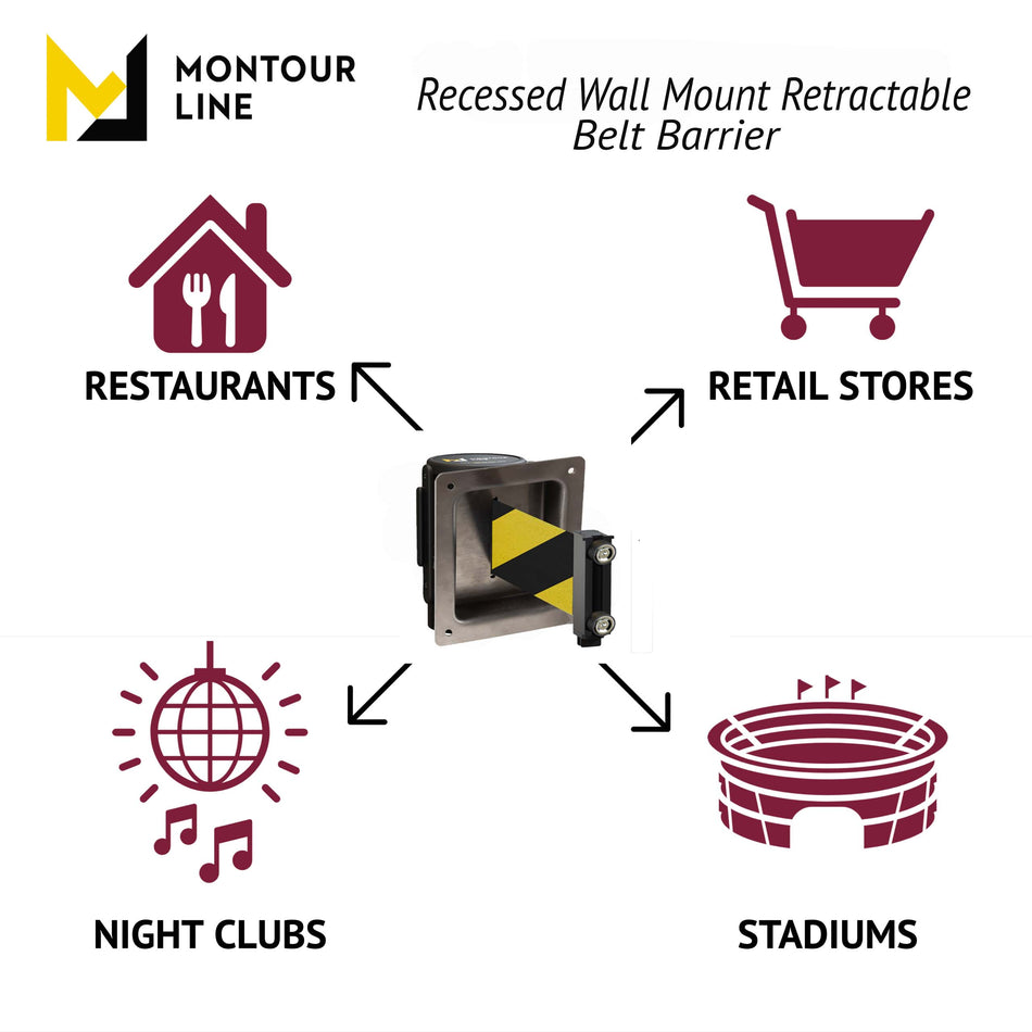 Wall Mounted Retractable Belt Barrier, Recessed Black Metal Case with Magnetic Belt End, 8.5 ft Belt - Montour Line WM115