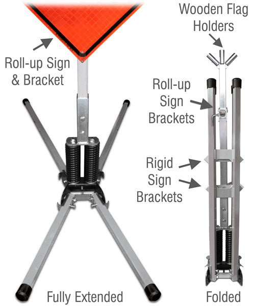 Dual Spring Stand For Rigid or Roll - Up Signs - Crowd Control Warehouse