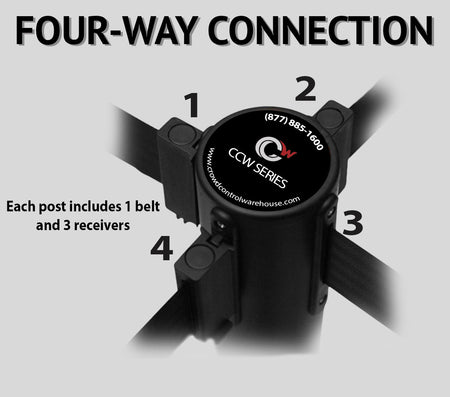 Retractable Belt Barrier Stanchion, Black Post, 7.5 Ft. Belt - CCW Series RBB - 100 - Crowd Control Warehouse