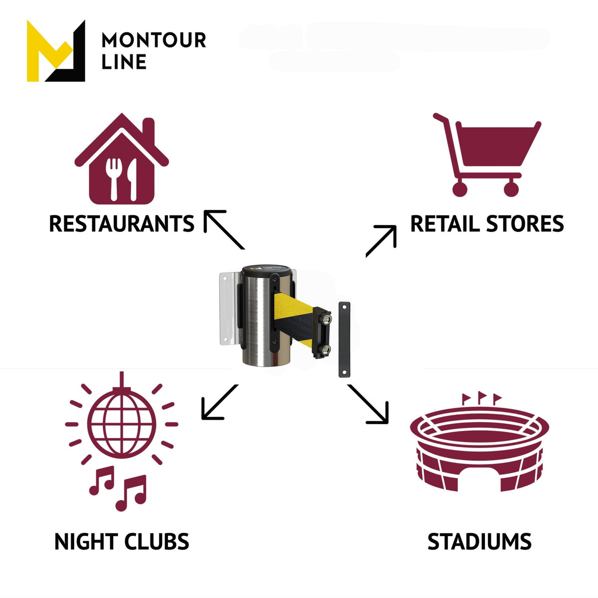 Wall Mounted Retractable Belt Barrier, Magnetic Mount, Polished Stainless Steel Casing with Magnetic Belt End, 11 ft Belt - Montour Line WM115 - Crowd Control Warehouse