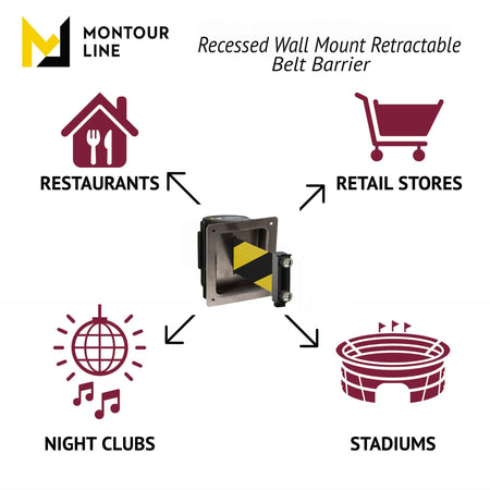 Wall Mounted Retractable Belt Barrier, Recessed Black Metal Case with Magnetic Belt End, 11 ft Belt - Montour Line WM115 - Crowd Control Warehouse