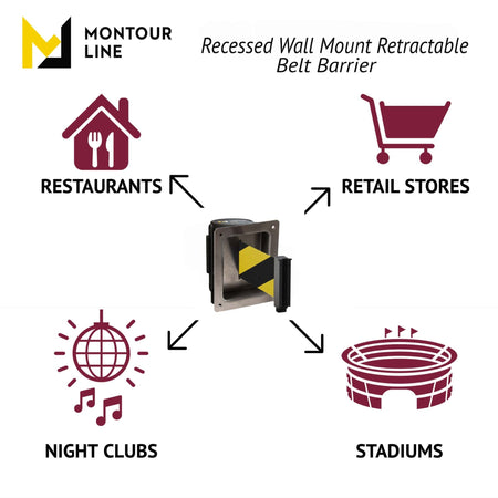 Wall Mounted Retractable Belt Barrier, Recessed Black Steel Metal Case with Standard Belt End, 8.5 ft Belt - Montour Line WM115 - Crowd Control Warehouse